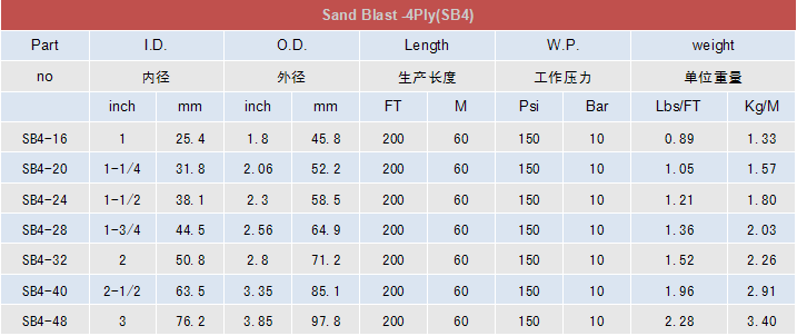 1659581629925286.png 15451870272383.png