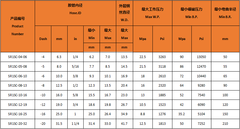 1660025377156504.png 1598598652685.png