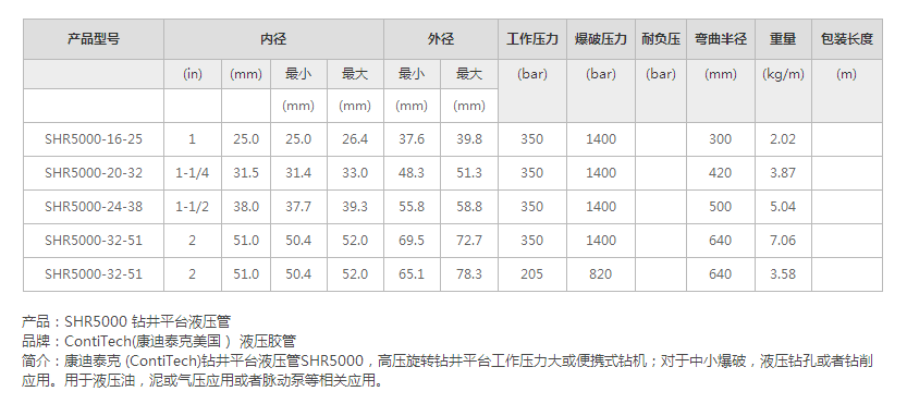 1660027886173744.png 15512532164745.png