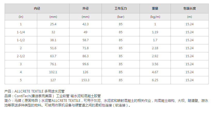 1660032161111832.png 微信圖片_20220809155902.png