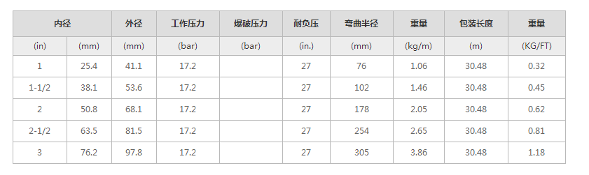 1663203281197114.png QQ圖片20220915085337.png